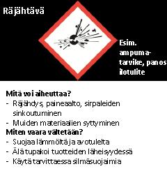 Tunti