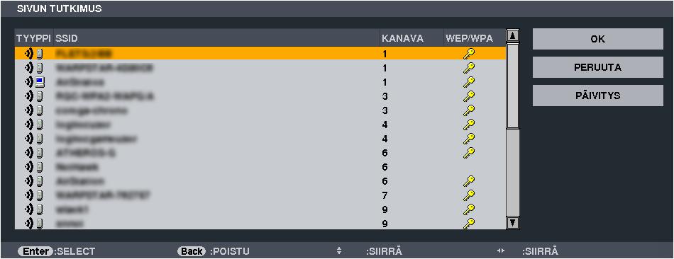 5. Näyttövalikon käyttäminen 4. Valitse [SITE SURVEY] (KYSELY) ja paina sitten Enter-painiketta. SSID-luettelo tulee esiin. 5. Valitse SSID, johon haluat muodostaa yhteyden, ja valitse sitten [OK].