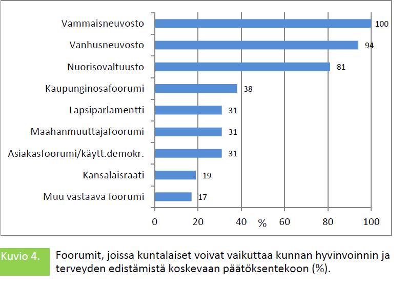 (Nummela ym.