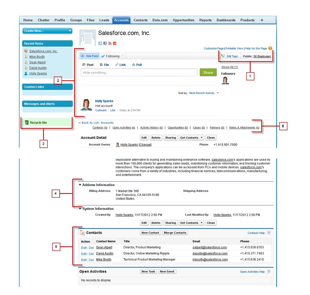 Käyttöopas Salesforce-sivujen ymmärtäminen 53 6.