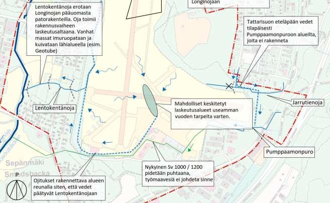 Rakentamisen aikainen hulevesien hallinta 2/2 Vedet ohjataan ojituksilla Lentokentänojaan Lentokentänoja erotetaan Longinojasta ja toimii laskeutusaltaana.