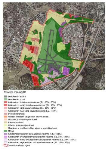 Urban Atlas - aineiston mukaiseen maankäyttöjaotteluun,