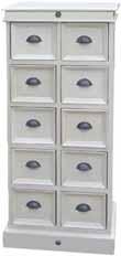 130 cm Norway 65 -laatikosto Norway 65 drawer 40 x