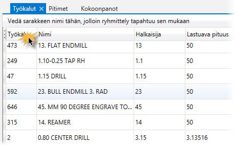 TAULUKKORUUTUJEN JÄRJESTELY, KÄYTTÖ JA MUOKKAAMINEN 19 Dokumentin näyttöasetusten muokkaus 1 Työkalut-dokumentin pitäisi olla vielä avoinna.