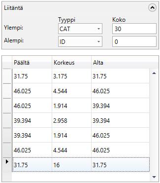 UUSIEN TYÖKALUJEN JA PIDINTEN LUOMINEN 37 3 Varmista, että Pitimen geometrian määrittely -sivun asetukset vastaavat alla olevaa kuvaa. HUOM.