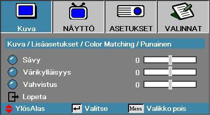 Käyttäjän ohjaimet Kuva Lisäasetukset Color Matching Värit (Paitsi valkoinen) Paina - ja -painiketta valitaksesi värin ja paina Enter-painiketta säätääksesi sävy-, värikylläisyys- ja lisäysasetuksia.