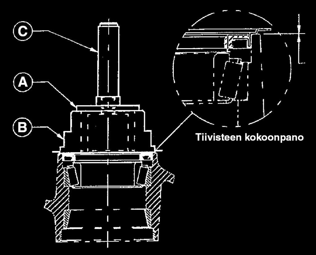 Tiivisteen asennus Tiivisteen on oltava tarkasti napaan puristettuna. 1. Aseta napa vaakasuoraan. 2. Aseta laakerin sisärengaskokoonpano paikoilleen. 3.