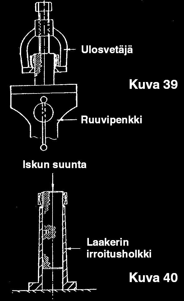 B) Alemman laakerin irrotus. 21.11.2 Haarukan kokoonpano uusilla laakereilla 1.