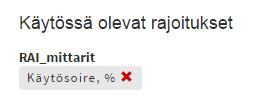 Kuva 13. Laatuongelmat-mittarikansion mittarit näkyvissä aineistoulottuvuusrivin alapuolella.