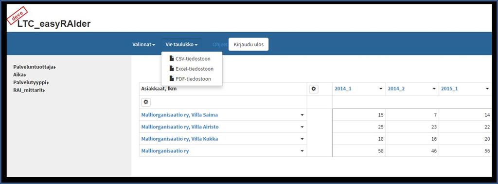 Kuva 27. Taulukon tiedot voi siirtää CSV-, Excel- tai PDF-muotoon. 12.