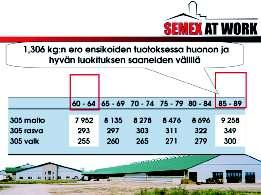 Toiminnallisen rakenteen merkitys Toiminnallisen rakenteen luennolle siirryimme navetalle, jonka tyhjään karsinaan oli sijoitettu valkokangas Power Pointia varten.