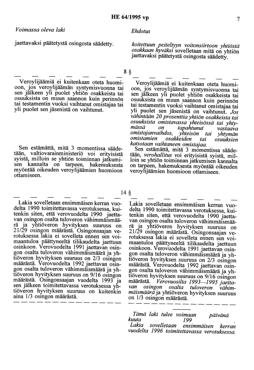 HE 64/1995 vp 7 Voimassa oleva laki jaettavaksi päätetystä osingosta säädetty.