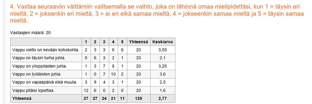 ESIMERKKI