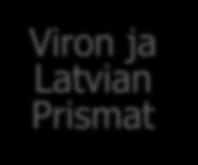 liiketoiminta S-ryhmän