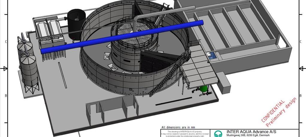 Innovatiivisimmat/kiinnostavimmat uudet konseptit Interaqua