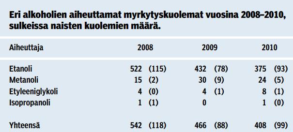 hänen hoidostaan päättää potilaan laillinen edustaja tai huoltaja.