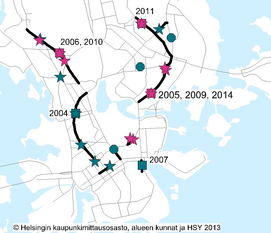 6 NO 2 6 NO 2 vuosikeskiarvo (µg/m 3 ) 4 2 raja-arvo vuosikeskiarvo (µg/m 3 ) 4 2 raja-arvo 9 1 11 12 13 14 vuosi Länsisatama Eteläranta Katajanokka Kuva 5.6. Passiivikeräinmenetelmällä mitatut typpidioksidin vuosikeskiarvot (µg/m 3 ) Helsingin satamissa vuodesta 29 lähtien.