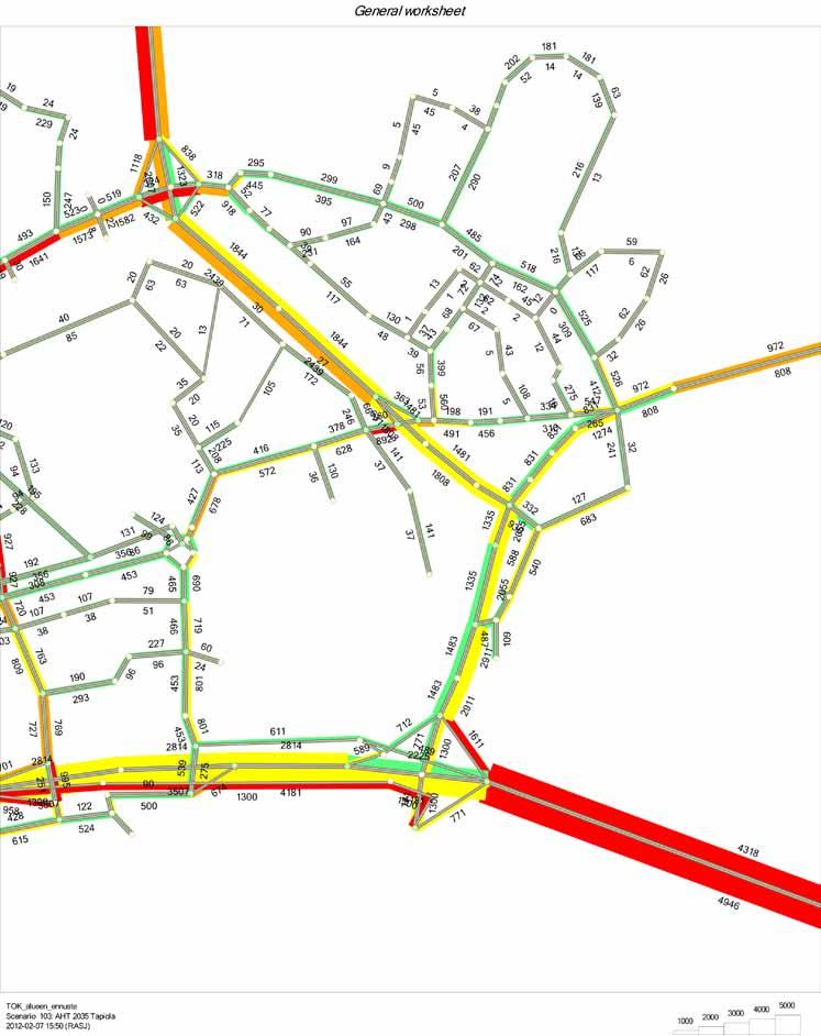 Liikennevirrat AHT2035 Liikennevirrat IHT 2035 Kuva 61.