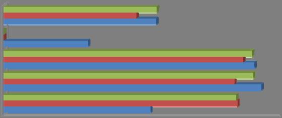 KUNTALASKUTUS PERUSTERVEYDENHUOLLOSSA 1 3 KK,ennuste 2017 Avohoito (1.