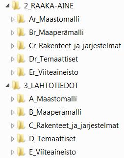 19 (49) 2_RAAKA-AINE ja 3_LAHTOTIEDOT sisältävät samat alakansiot, niin että raaka-aineen kansioihin on lisätty r-kirjain (kuva 7).