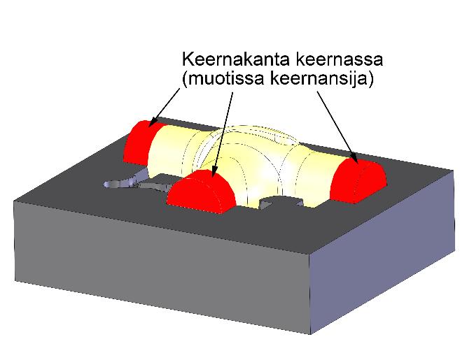 kuitenkin poikkeus. Useimpien valurautojen rakenne edellyttää grafiitin erkautumiselle sopivaa jähmettymisnopeutta.