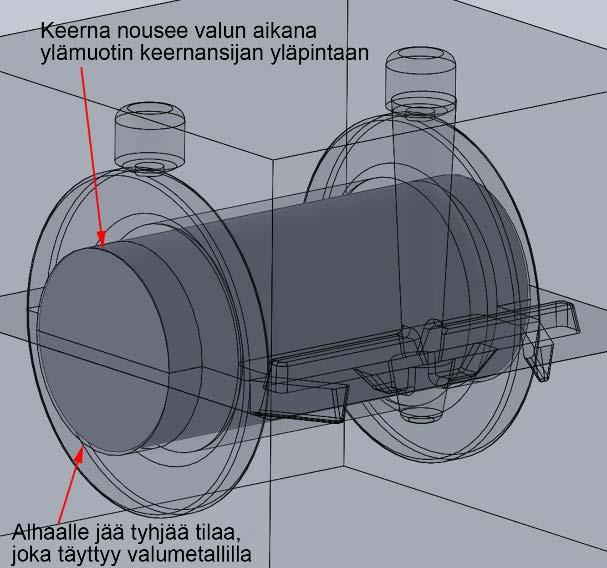 Putkimainen rakenne valukappaleessa. Suora keerna kahdella kannalla. Kappaleessa on massiivinen seinämä. Kuva 4.