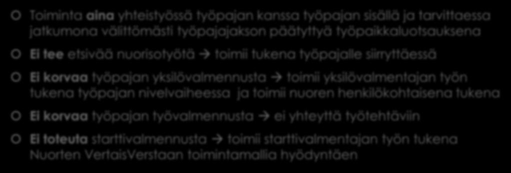 korvaa työpajan yksilövalmennusta toimii yksilövalmentajan työn tukena työpajan nivelvaiheessa ja toimii nuoren henkilökohtaisena tukena Ei korvaa