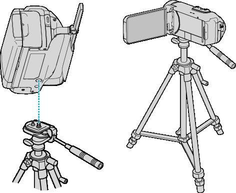 Aloittaminen Kamerajalustan kiinnitys Tämä laite voidaan kiinnittää kolmijalkajalustaan (tai yksijalkajalustaan).