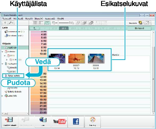 3 Luo käyttäjälista.