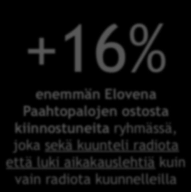 ostosta   kuunnelleilla