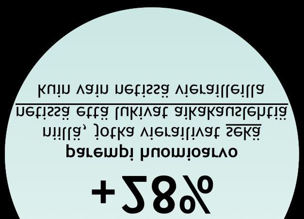 että lukivat aikakauslehtiä kuin vain TV:tä katsoneilla +28% parempi huomioarvo