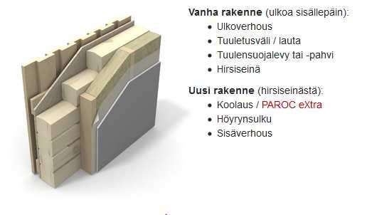 17 Aina ei ulkopuolen lisäeristys ole mahdollista toteuttaa, silloin kyseeseen tulee sisäpuolen lisäeristys. Vaikutuksia tulee mm. rakennuksen pinta-alaan sekä ikkunoiden pieliin.