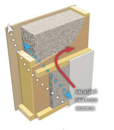 9 2 ERISTEMATERIAALEISTA 2.1 Orgaaniset ja epäorgaaniset eristeet Eristemateriaalit jaetaan yleisesti orgaanisiin ja epäorgaanisiin.