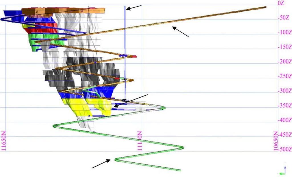 Kaivoksen toimintamalli Useat valmistelutyöt jo suoritettu Avolouhos Maanalaisen tunneli suunniteltu jatke Ilmanvaihtonousu Maanalainen tunneli Täyttö sivukivellä Maanalainen tuotantotunnelin