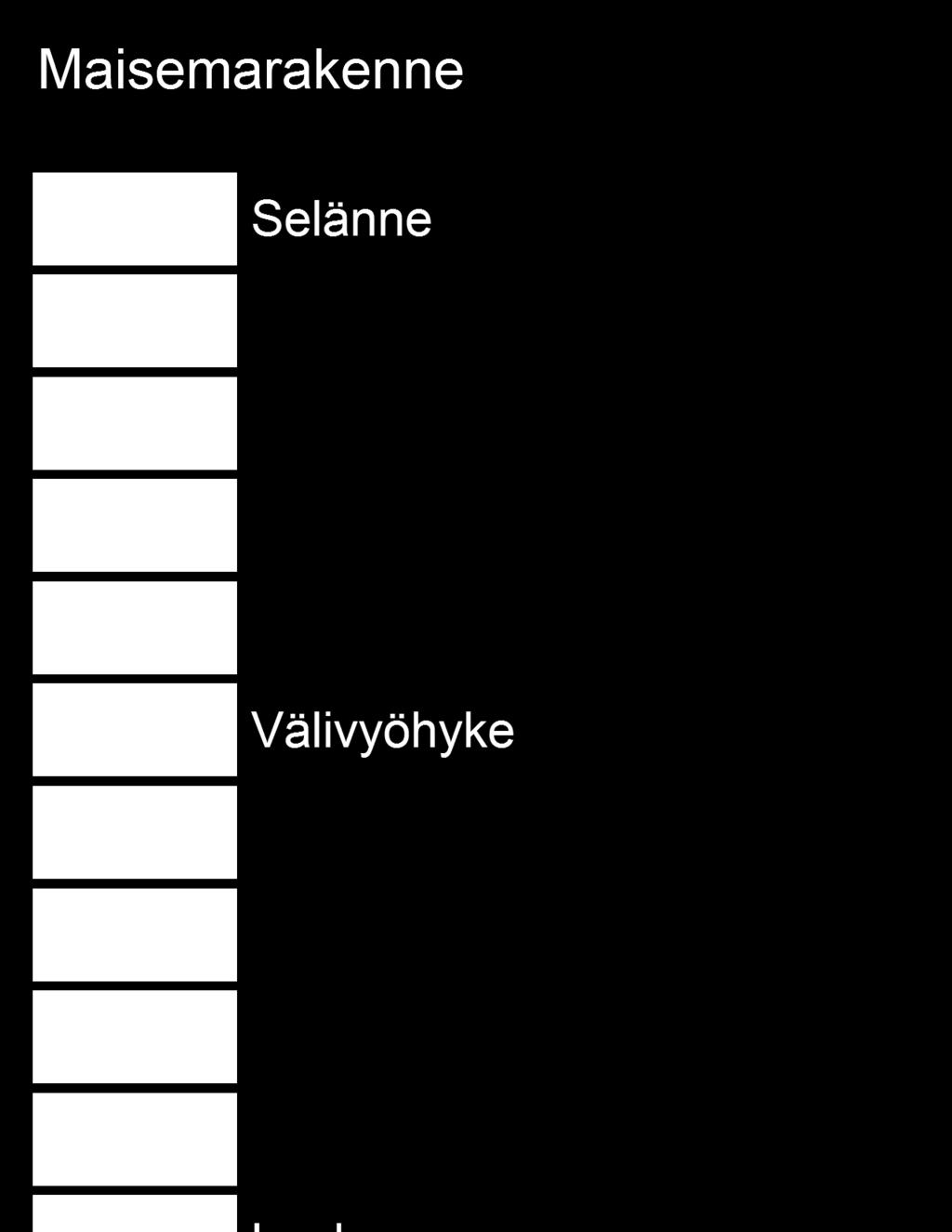 LIITE 1 Alustava yleiskaavan rajaus Nykyisen yleiskaavan rajaus