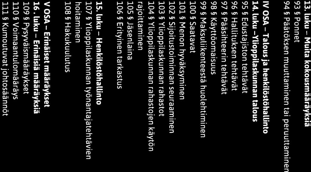 Lykkäysesitykset 67 5 Kirjallinen esitys 68 5 Keskustelun rajoittaminen 69 Keskustelun päättäminen 70 5 Palaaminen keskusteluun keskustelun päättämisen jälkeen 11.