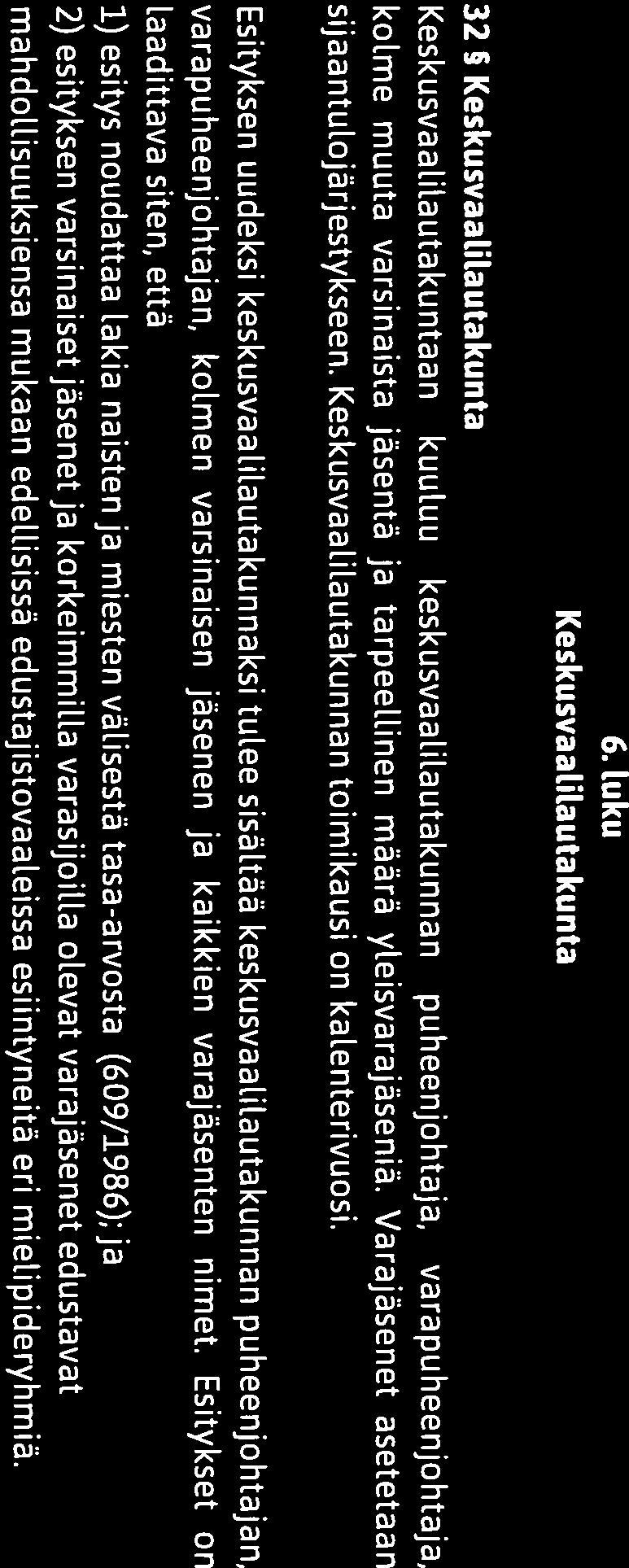 vahingonkorvauskanteen nostaminen hallituksen jäseniä, pääsihteeriä tai tilintarkastajaa vastaa n; ja 5.
