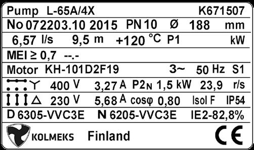 VAKIONOPEUSPUMPUT - AE, L, AL ja AKN Tyyppimerkinnät Materiaali: P = Pronssi H = Pallografiitti valurauta S = haponkestävä teräs Pumpputyyppi Valmistenumero Toimintapiste ja Max.