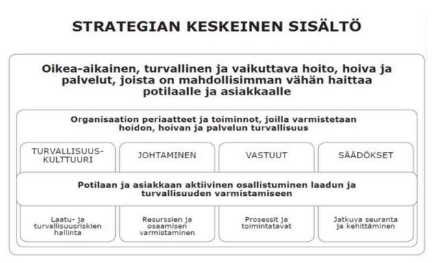 Valtioneuvoston periaatepäätös.