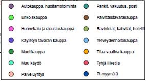 2 Vähittäiskauppa Hyrylässä Seuraavassa kartassa (Kuva 8) on esitetty Tuusulan keskustan kaupalliset kiinteistöt ja niiden liiketilat.