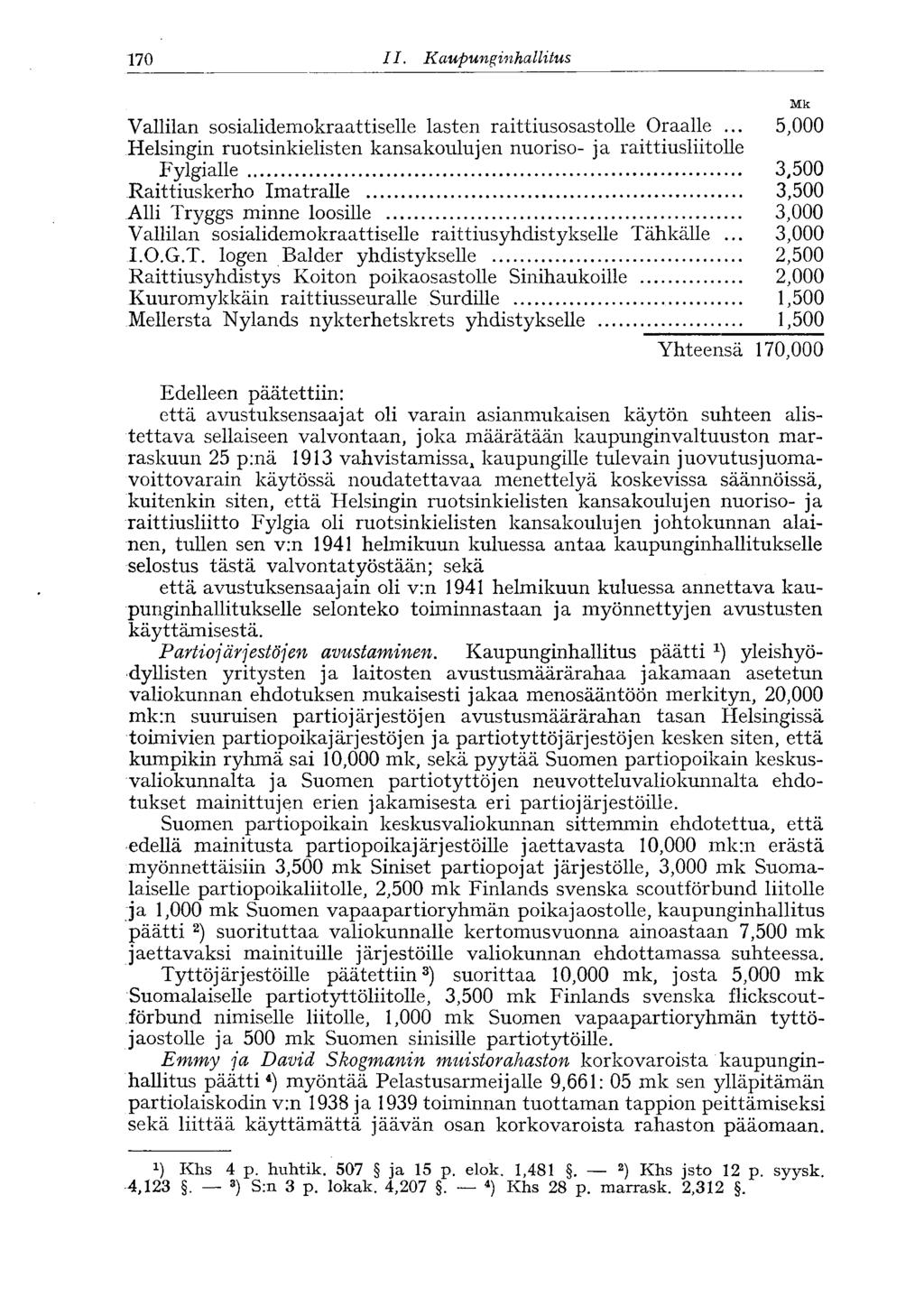 170 II. Kaupunginhallitus '170 Mk Vallilan sosialidemokraattiselle lasten raittiusosastolle Oraalle.