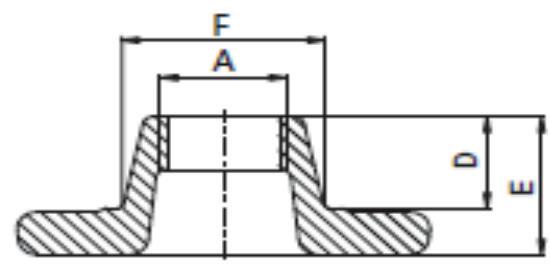 000.088, 905.000.088 52X5 100 170-29 - 42 Sopivuus: F02EINZ, F02SK-R, FD02SK-RV, FD02DOPP, R302F-R, R402F-R, R402FQ-R, R403F 773-915000072 915.000.072, 905.000.072 52X5 100 170 46 75 83 42 Sopivuus: QT401VAV, R301VA, R401VAK, R404VAK, VA01SK 26