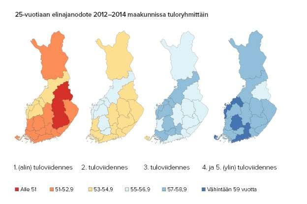 25-VUOTIAAN ELINAJANODOTE TULORYHMITTÄIN JA MAAKUN- NITTAIN 2012-2014 Elinajanodote on vuosien määrä, jonka verran tietyn ikäinen henkilö eläisi kuolleisuuden pysyessä ennallaan.