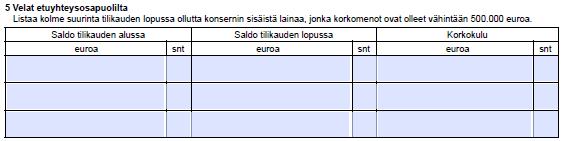 2018 tietosisältömuutokset