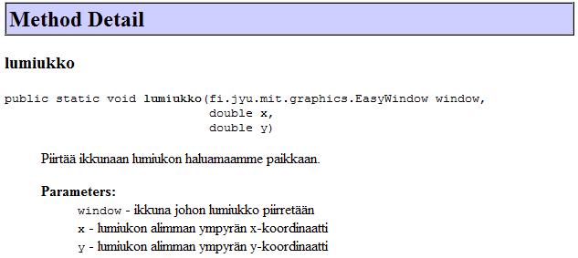 Jokaisesta aliohjelmasta, pääohjelmasta ja metodista löytyy lisäksi tarkemmat tiedot Method Detail -kohdasta. Aliohjelman lumiukko Method Detail osio näyttäisi seuraavalta: 6.