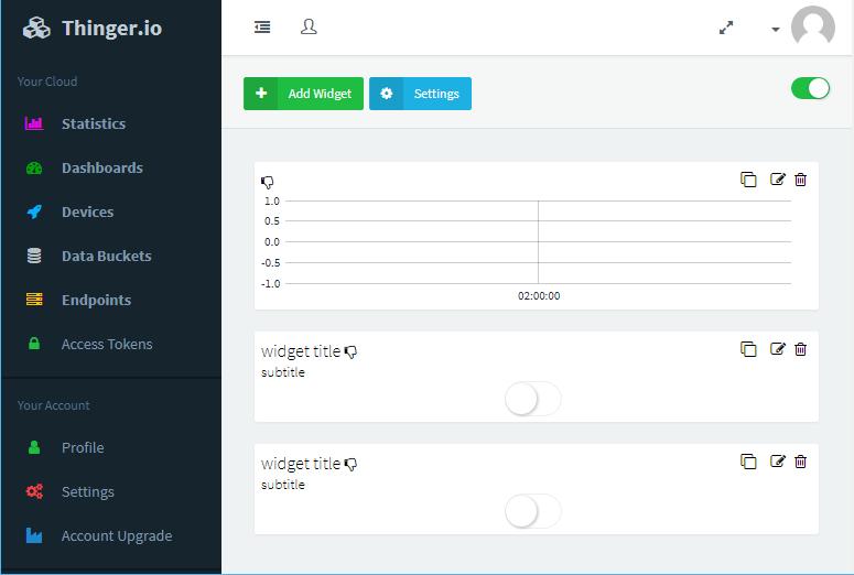 19 Kuva 3: Thinger.io IoT pilvipalvelussa on visualisointia varten yksinkertaisia kuvaajia. 2.2.4.