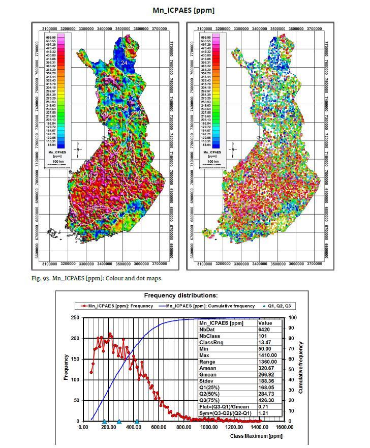 GEOLOGIA TUTKIMUSKESKUS Kaivoveden mangaani 3 Kuva 2.