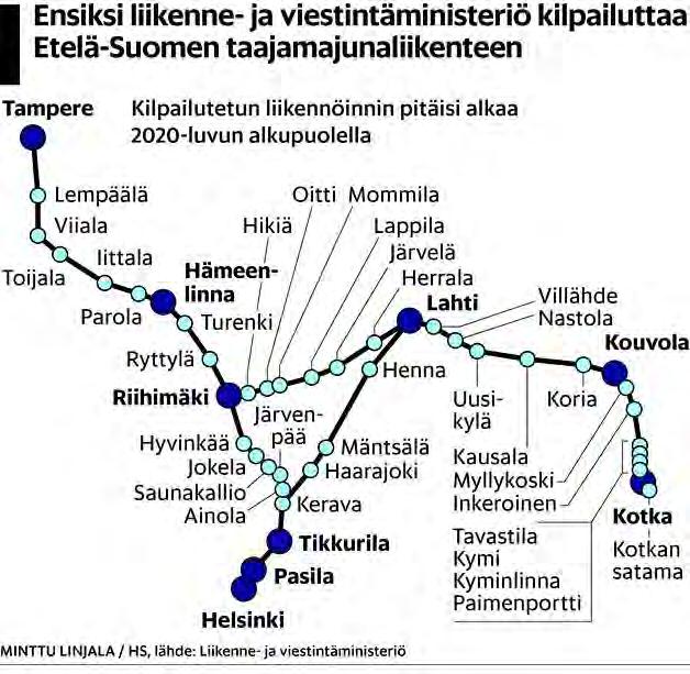 2 KILPAILUN AVAAMINEN TAAJAMAJUNALIIKENTEESSÄ LAUSUNTO Asiantuntijayritys Tieokas 2017 12 11 Kilpailutusalue Etelä Suomen taajamajunaliikenneverkosto 2017. Lähde: Helsingin Sanomat.