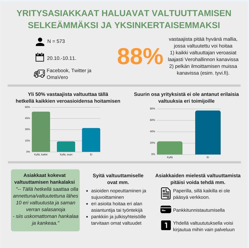 Lisäksi: Tilitoimistoyhteistyö