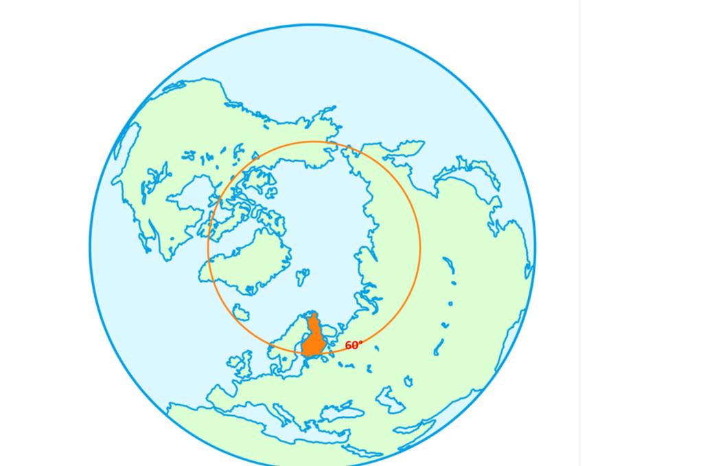 Hankeen päätavoite Pohjoinen napapiiri 60 Kehittää